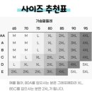 누모