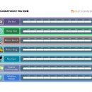 패스트포워드 이미지