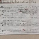 우먼플러스산후조리원 이미지