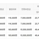 문덕보건지소 이미지