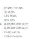 (주)에이치비바이오 이미지