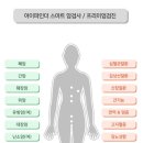 바이오인프라의원 네이버블로그