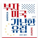 대영바이오 | [독서후기] 부자미국 가난한 유럽 (2)- 손진석 홍준기/ 읽은 후기 및 요약/ 느낀점
