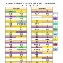 미셸동아쇼핑 - 3678 | 미셸동아쇼핑