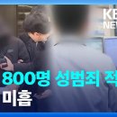 마취된 여성에 '몹쓸 짓'…의사 800명 성범죄 적발 [9시 뉴스] 이미지