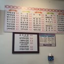 지니네분식