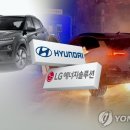 코나솔루션