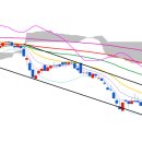 에스디소프트 이미지