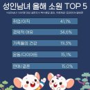 소원.1 - 용인시 기흥구 용구대로2145번길 19 | 소원.1