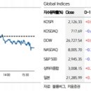 키움바이오 이미지