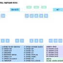 세무법인태신 이미지