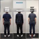 세븐일레븐순천조례그린점 | 두마리 토끼잡는 순천피티 헬로바디핏 1년반 PT 후기