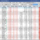 (주)대양메탈 네이버블로그