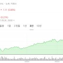 인컴메디칼 이미지