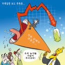 'Netizen 시사만평(時事漫評)떡메' '2023. 9. 14'(목) 이미지