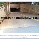 용인구성우체국 이미지