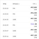 새말 피트니스 이미지