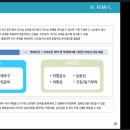 스마트심리상담사 이미지