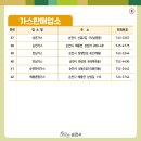 순천종합가스 네이버블로그