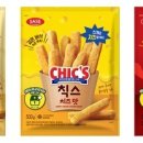 칙스