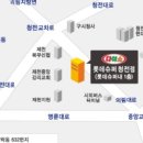 다이소제천청전점