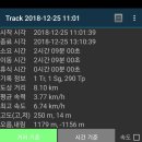 독산성길(삼남길) 이미지