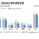 하향 이미지