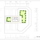 놀러오개 애견유치원 애견호텔(화성 병점진안점) 이미지