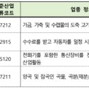 박기중세무회계사무소 이미지