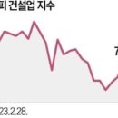 신한건설주