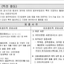 글로벌코리아행정사사무소 이미지