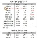 엠제이팜 이미지