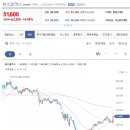 케이씨씨오토주식회사 이미지