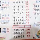 큰손조개구이칼국수 이미지