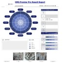 헤드보그 | 신세계백화점 하남점 보그헤어, 하남미사 두피탈모케어 데톡스헤드스파 후기