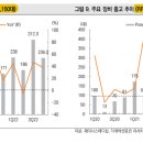 Q메디칼 이미지