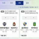 [고등][8강 결과 및 4강 일정] 2024 GROUND.N K리그 U18 챔피언십 이미지