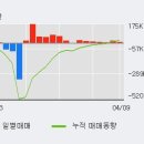 (주)서플러스글로벌 이미지