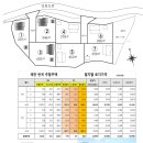 주말주택 및 주말주택지 분양합니다.-충남태안군 이미지