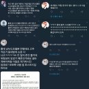 한국누드모델협회 이미지