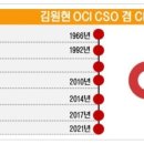 오씨아이스페셜티 주식회사 이미지