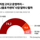 미래카센타 이미지