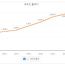 글로벌텍