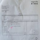 튀르키예 여행 이즈미르 첫날 숙소인 HOTEL BAYLAN BASMANE 에피소드와 조식 후기