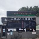 대포해안 이미지