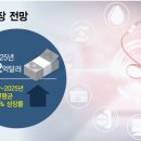 바이오하나 이미지