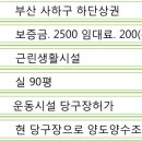 오거리당구클럽 이미지