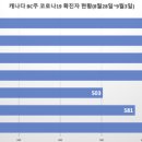 피카소파크 이미지