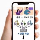 한국전기진단기술 이미지