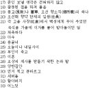 차즈리 | 작자 미상 - 노처녀가